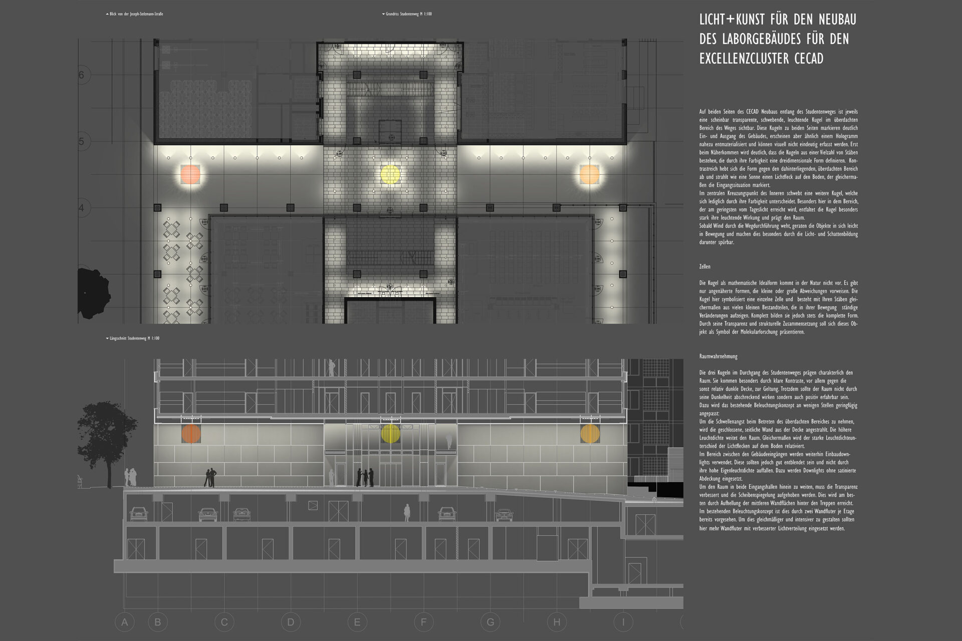 Köln Uniklinik CECAD
