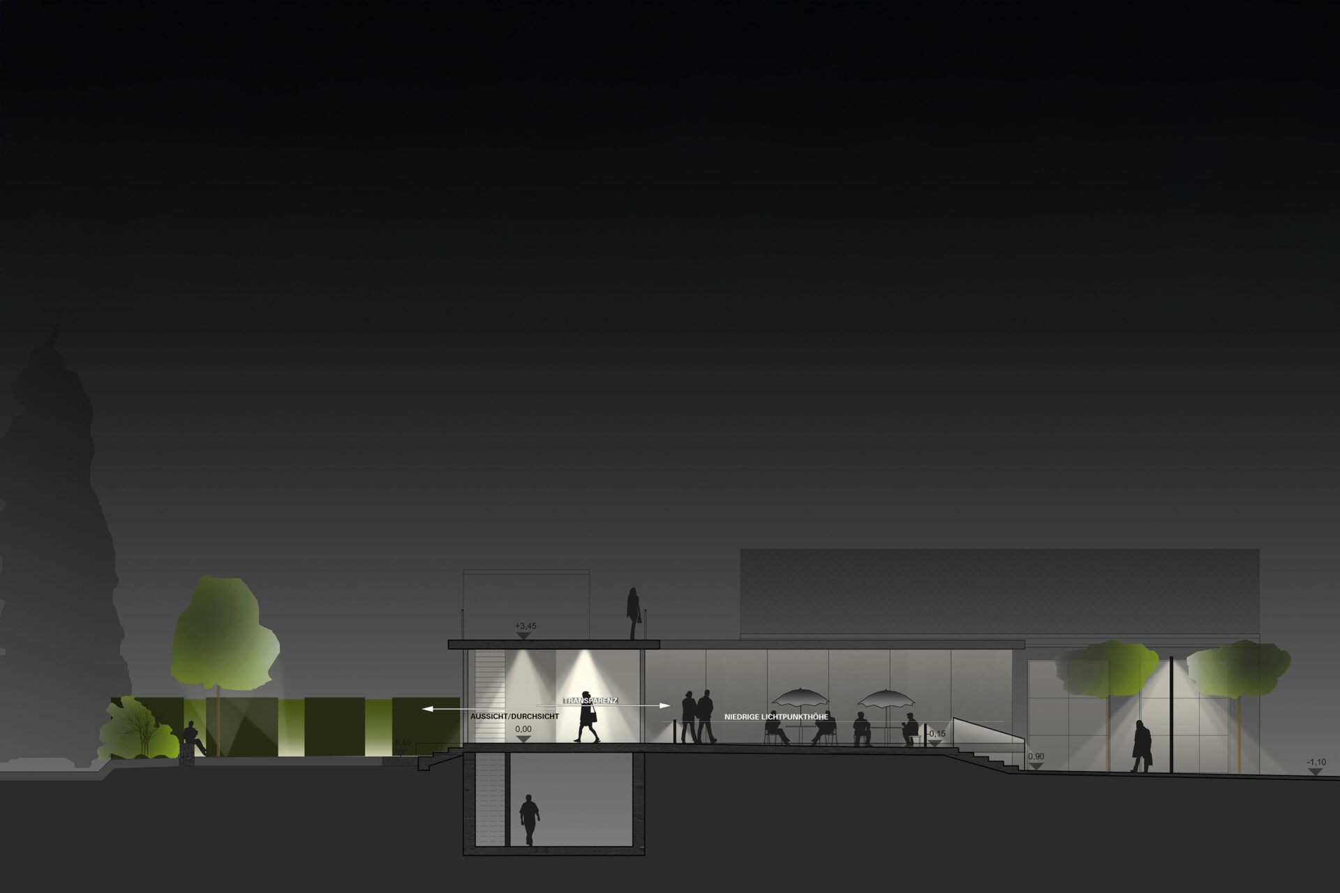 Mittenwald Museum Post