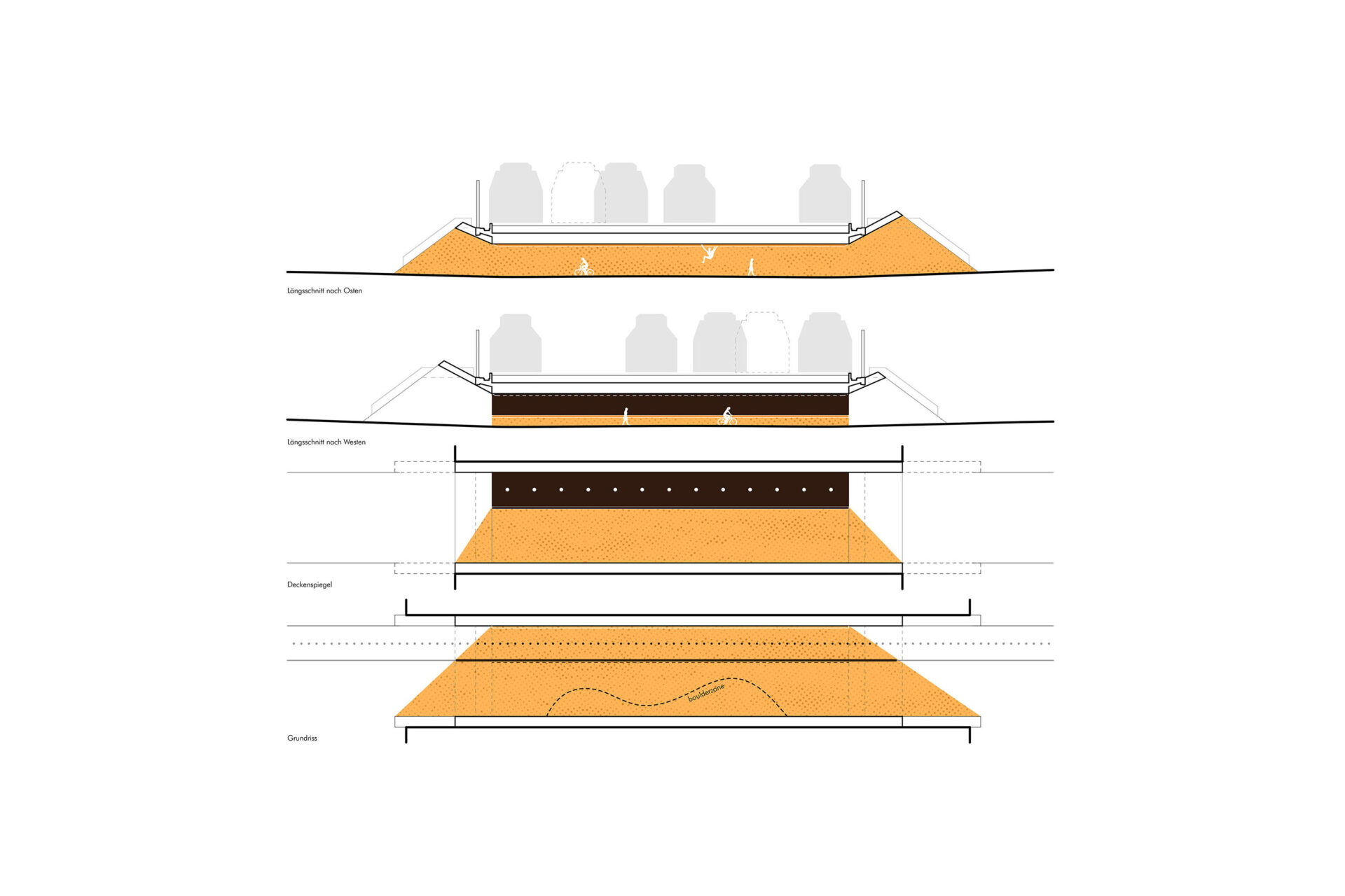 Gestaltung Eisenbahnüberführungen Oberbillwerder